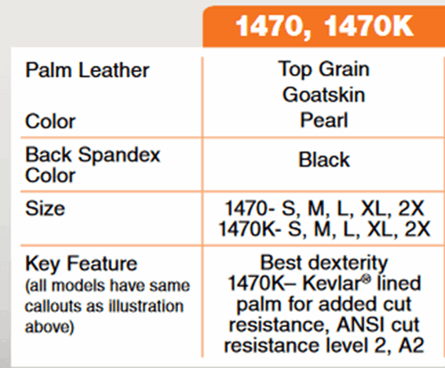 J Tillman TrueFit Goatskin Kevlar Lined Palm 1470K